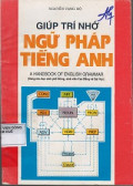 Giúp trí nhớ Ngữ pháp Tiếng Anh - Dùng cho học sinh Phổ Thông, sinh viên Cao Đẳng và Đại Học